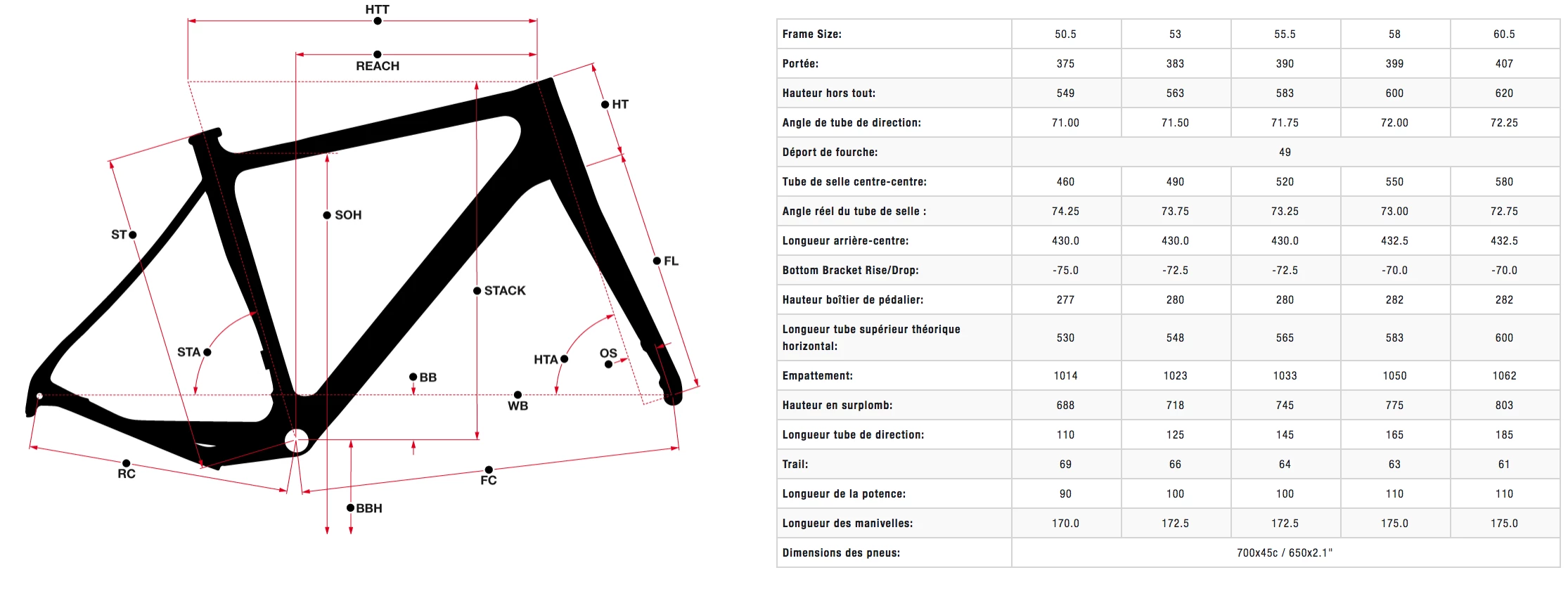 VELO GRAVEL NORCO SEARCH XR STEEL S1 2022 – Image 6