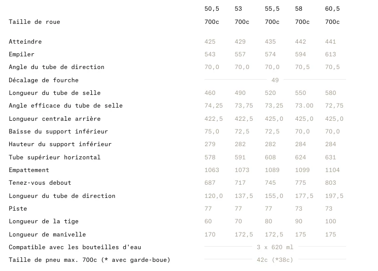 VELO GRAVEL NORCO SEARCH A FB 2022 – Image 2