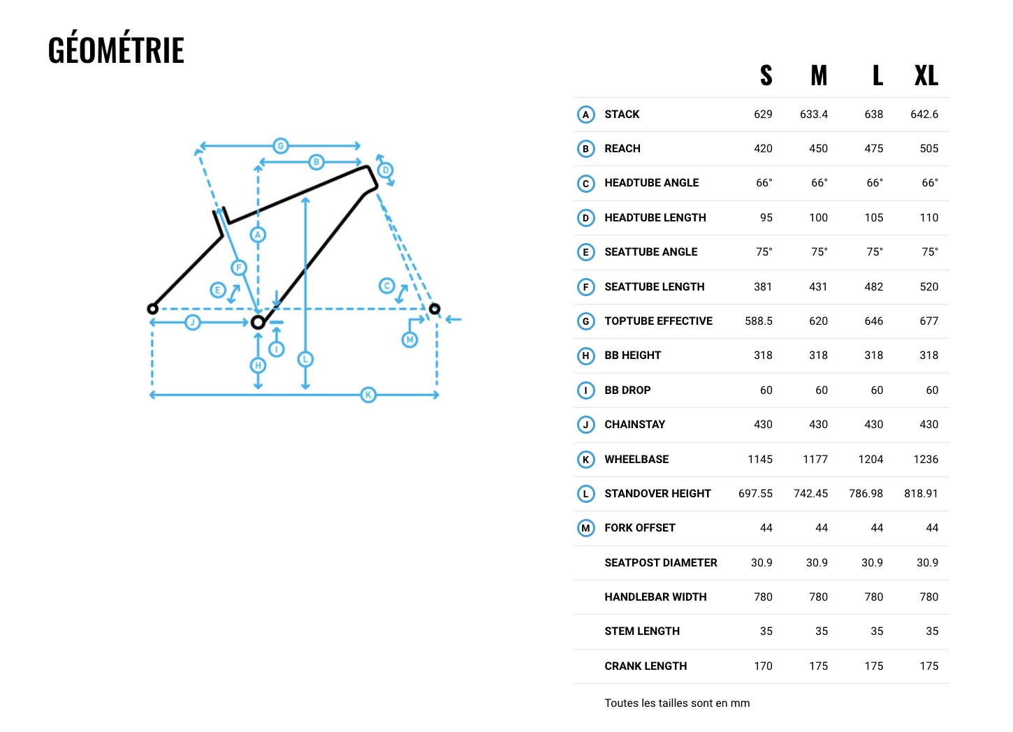 VTT MARIN PINE MOUNTAIN 1 2023 – Image 3